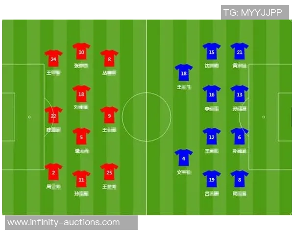 南京足球队与重庆足球队赛后复盘速度对比分析与战术探讨